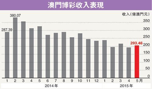 广东八二站新澳门彩,资源整合实施_尊享款35.884