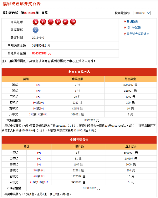 7777788888新奥门开奖结果,高效计划分析实施_钱包版42.587