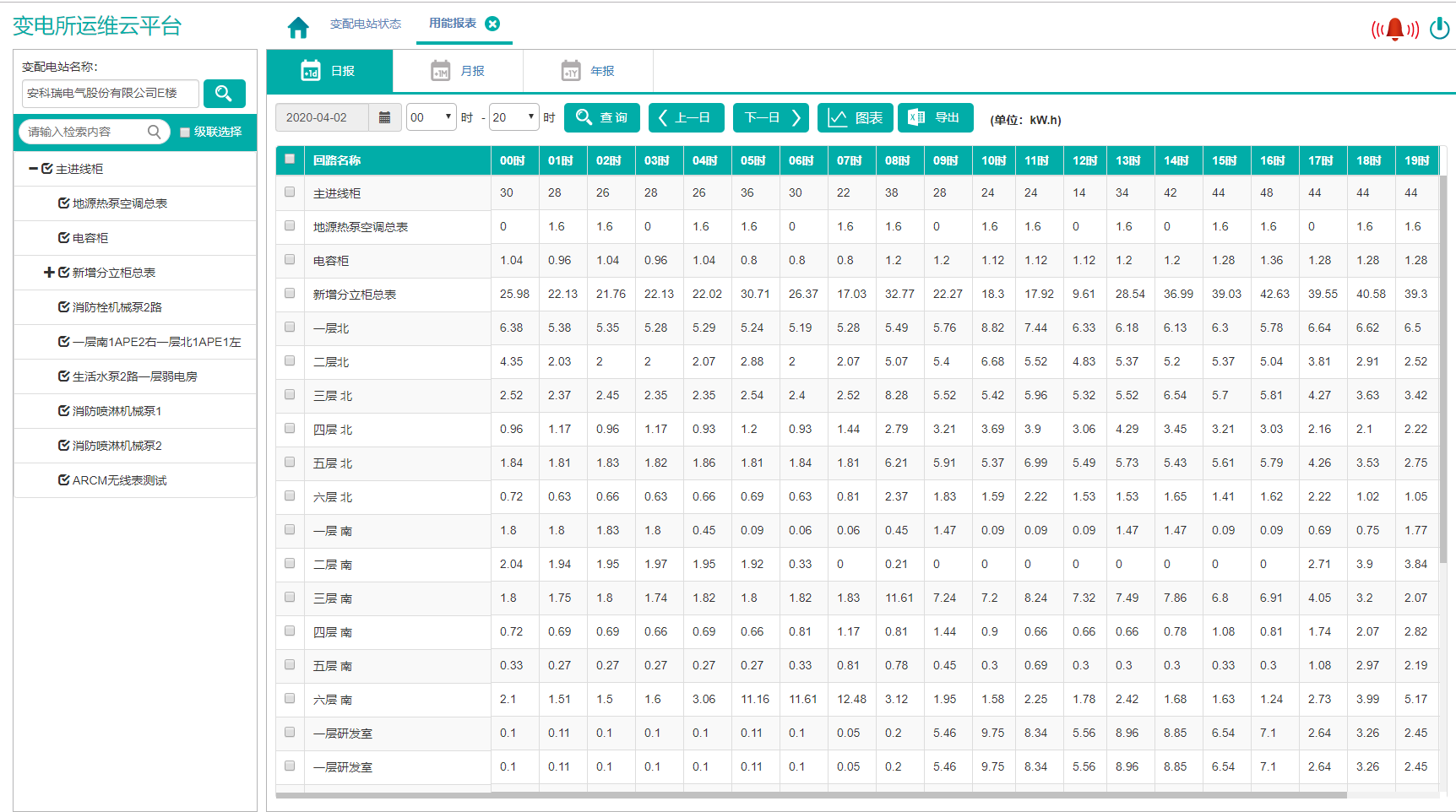 2024新澳正版免费资料,高速响应执行计划_PalmOS50.469