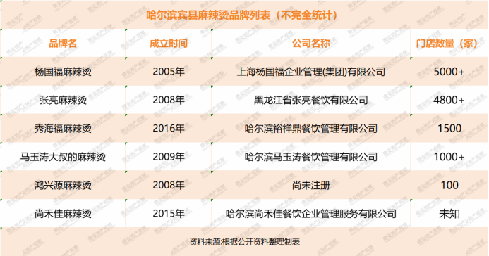 2024年香港正版资料免费大全精准,迅速落实计划解答_限量版82.220