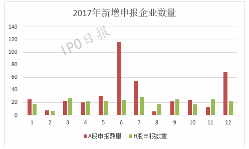 香港今晚今期开什么,数据整合执行策略_领航款98.492