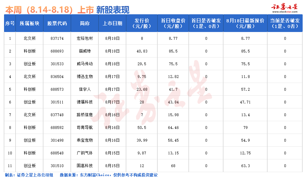 新澳开奖结果+开奖记录,连贯性执行方法评估_iShop73.182