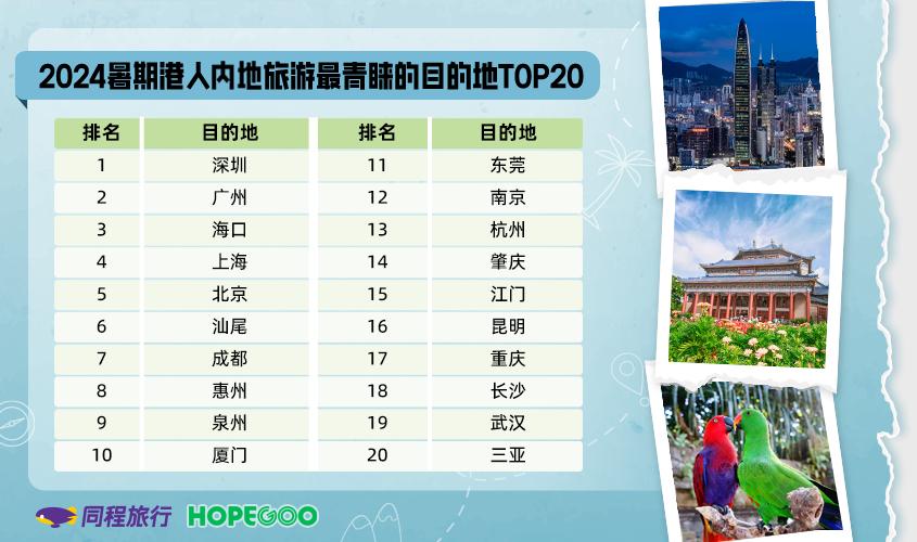 2024新澳门开奖结果,最佳精选解析说明_vShop33.743