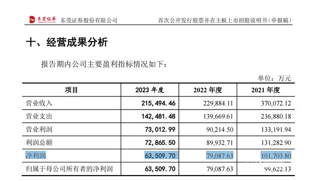 新澳门开奖结果,最新调查解析说明_专属版80.933