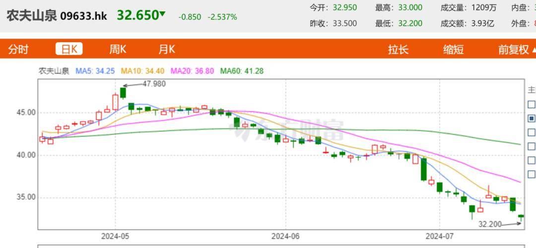 天天好彩,最佳精选解释落实_XR66.426