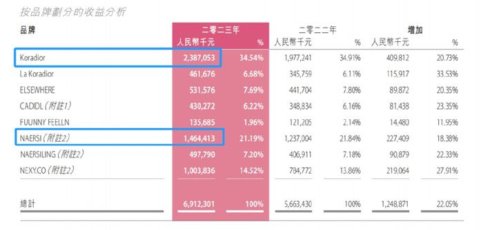 777788888管家婆三期必,状况评估解析说明_2D41.488