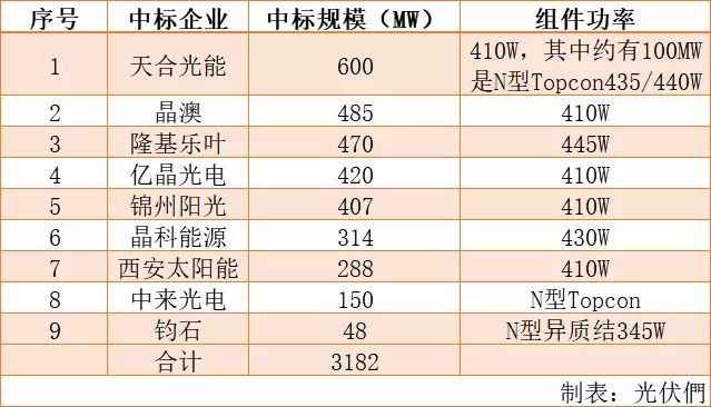 新澳天天开奖资料大全最新开奖结果查询下载,高效执行计划设计_Notebook97.950