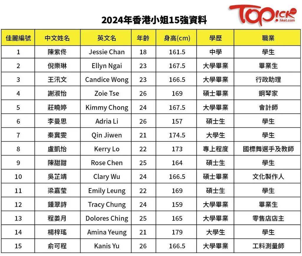 2024香港免费精准资料,最新热门解答落实_HDR版56.733