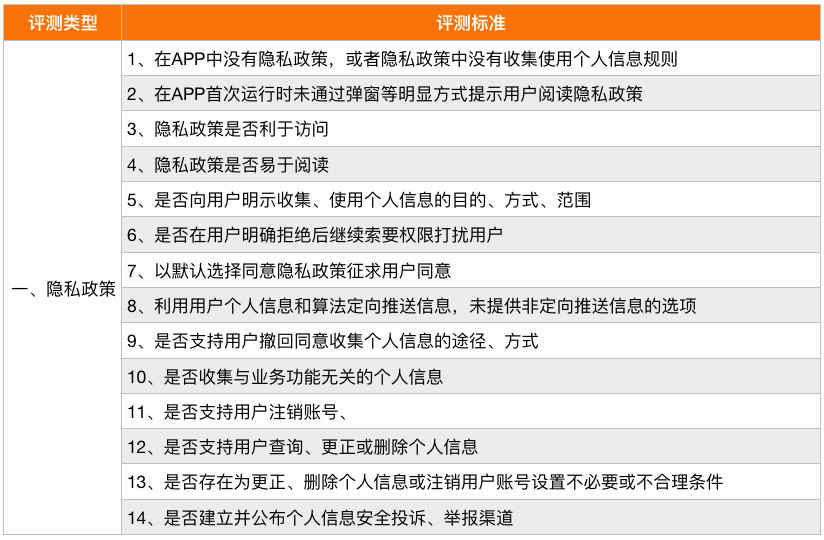 澳门开奖结果+开奖记录表生肖,前沿说明评估_试用版18.410