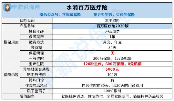 前沿风险与机遇的最新探索