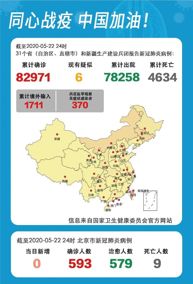 全球抗击新冠病毒的挑战与最新进展，今日疫情最新消息速递