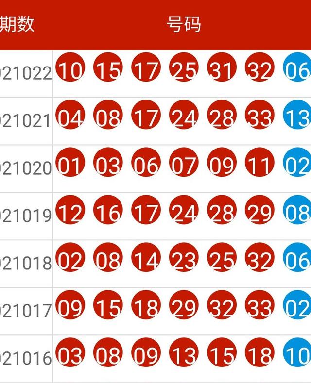 2024年正版免费天天开彩,实地数据验证计划_DX版50.643