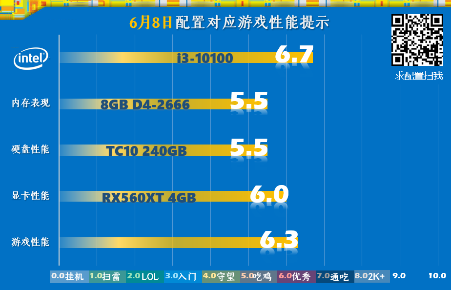 2024年新跑狗图最新版,数据驱动执行方案_GT10.885