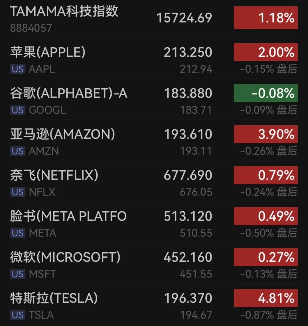 2024年新澳门天天开奖免费查询,数据支持计划解析_GM版38.224