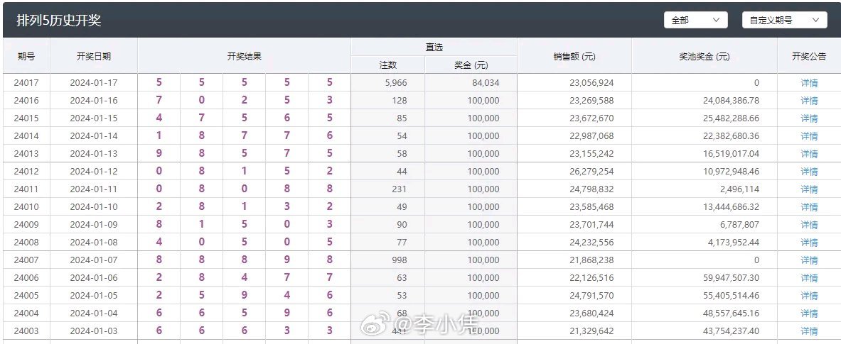 澳门六开彩最新开奖结果,全面理解计划_旗舰款70.381