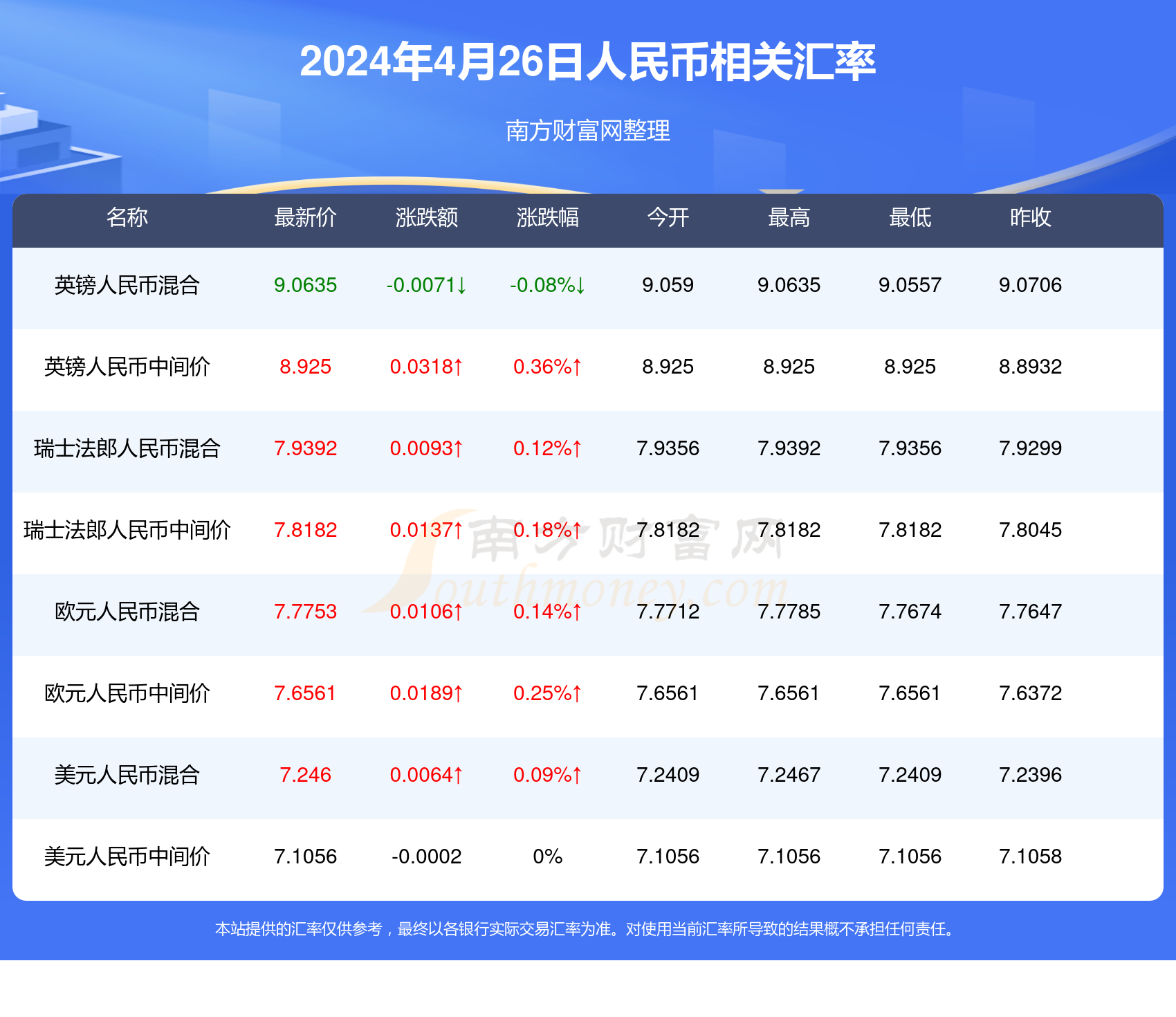 2024年澳门天天开奖结果,市场趋势方案实施_The41.709