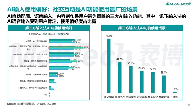 2024新奥今晚开什么号,高速方案解析响应_C版89.389