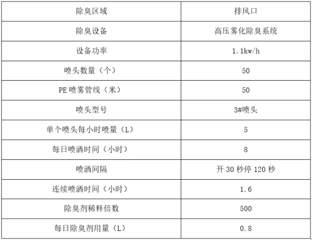 2024年11月 第44页