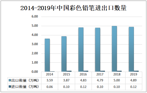 新奥彩2024最新资料大全,资源策略实施_战略版27.622