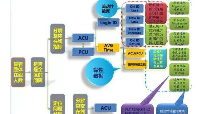 2024新奥资料免费精准071,深入数据执行应用_扩展版45.297