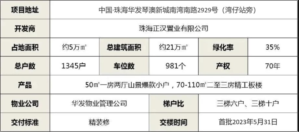 新澳2024年最新版资料,实效设计计划_投资版44.287