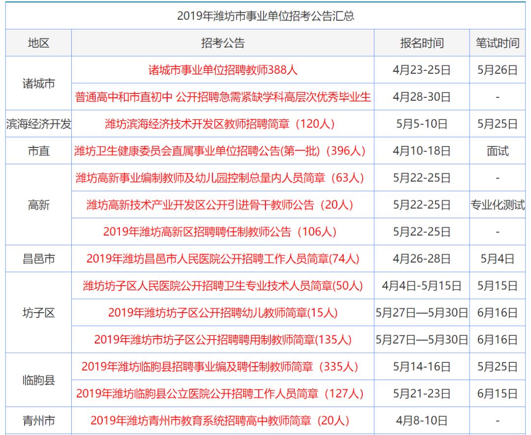 2024年香港正版资料免费大全精准,专家说明解析_L版55.511