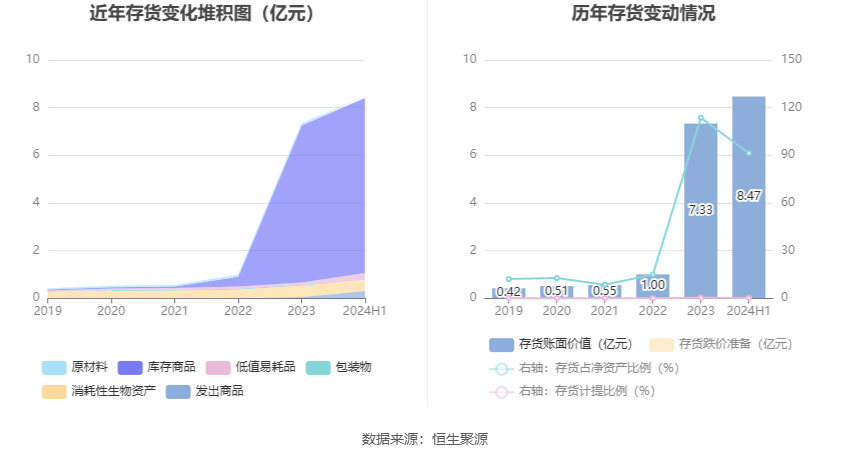 2024新澳资料大全,创造性方案解析_QHD93.46