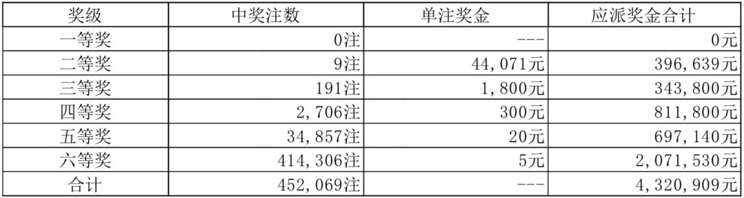 2024年11月8日 第37页