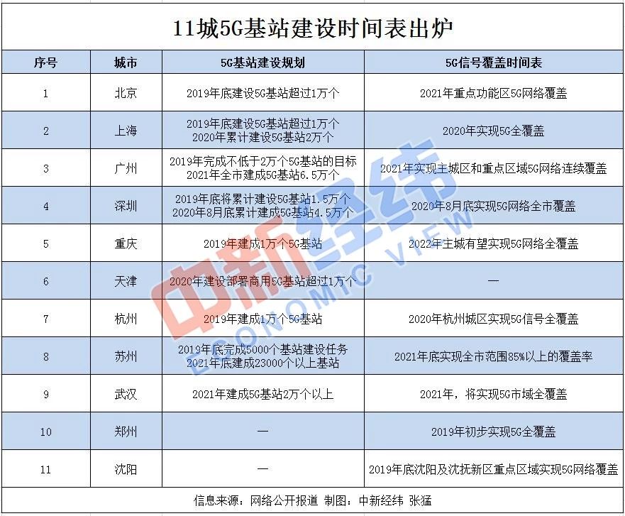 494949最快查开奖结果手机,未来规划解析说明_终极版10.469