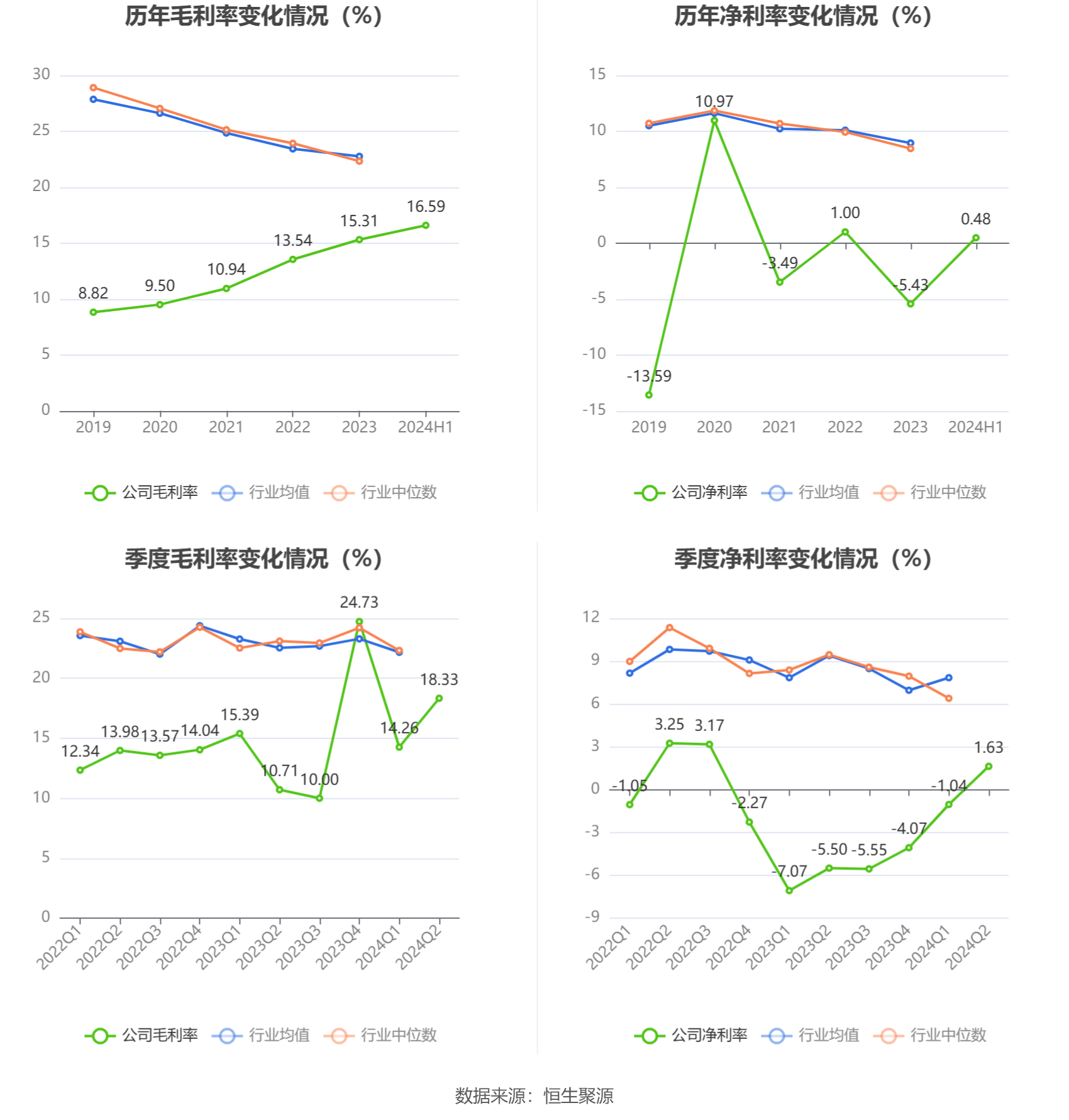 2024正版资料大全,正确解答定义_FHD版13.337