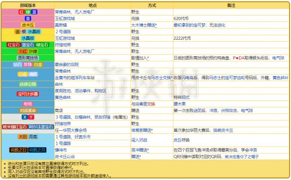 新澳门资料大全免费澳门资料大全,定性解答解释定义_Device54.432