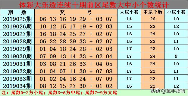 白小姐一码中期期开奖结果查询,可靠设计策略执行_钱包版20.332