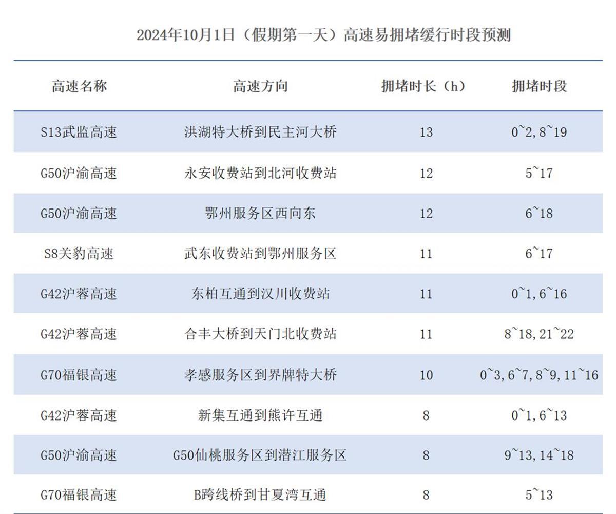 2024澳门天天好开彩大全,国产化作答解释落实_AR43.995