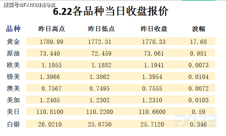 新澳天天彩资料,收益成语分析落实_超级版68.830