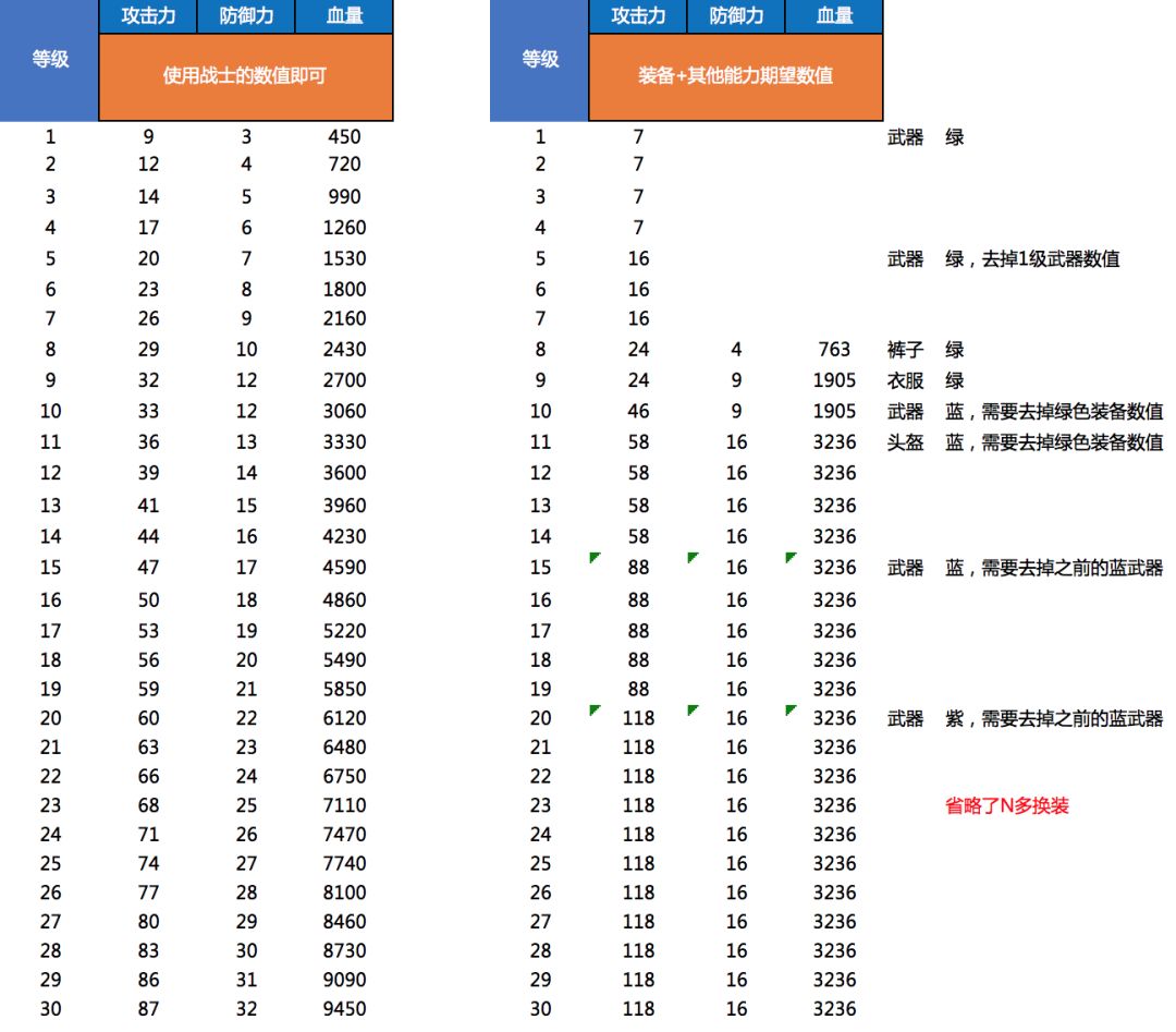 2024新奥历史开奖记录香港,安全性方案设计_VE版80.480