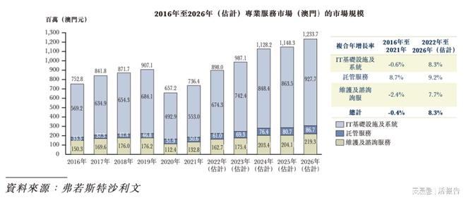 2024澳门今晚开奖记录,持续设计解析策略_轻量版40.708