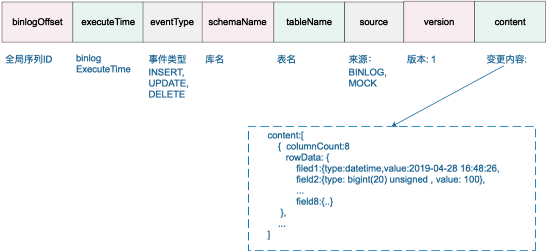 777777788888888最快开奖,实时更新解释定义_FHD27.818