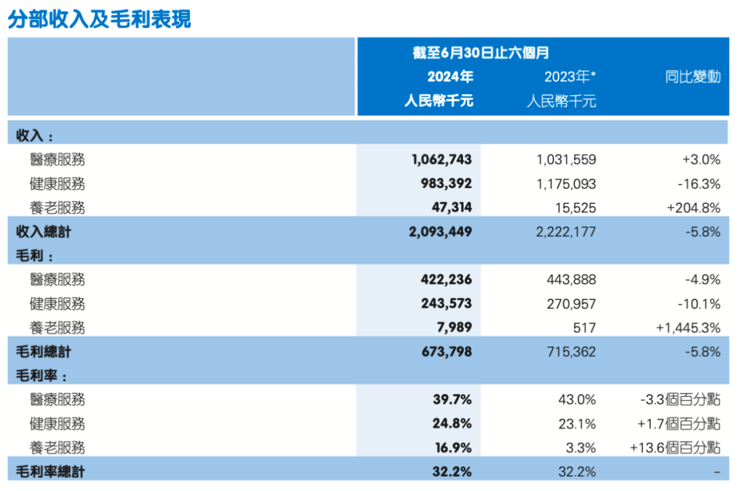 2024年新奥门天天开彩免费资料,收益解析说明_YE版40.994