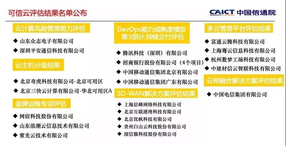 新澳门精准资料大全管家婆料,可靠评估解析_完整版64.560