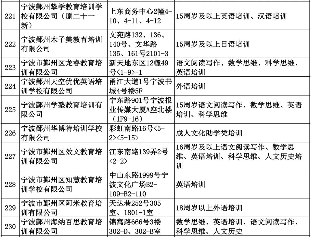 新奥门资料免费资料大全,权威分析解释定义_冒险版57.759