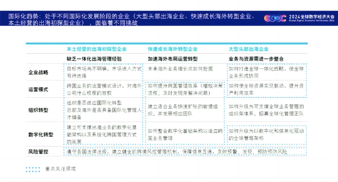 新澳天天开奖资料大全最新开奖结果查询下载,实用性执行策略讲解_FHD48.809