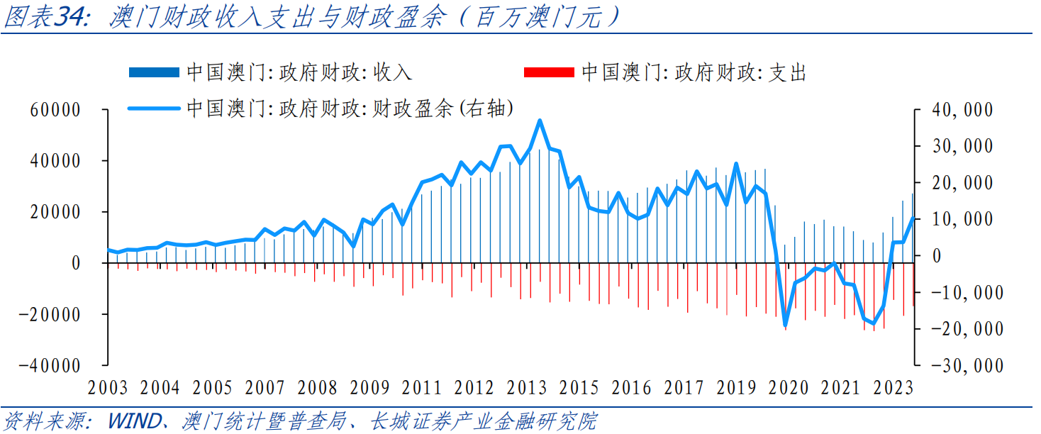 2024年澳门原料免费一2024年,经济执行方案分析_移动版30.44