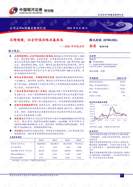 一码一肖100%中用户评价,新兴技术推进策略_薄荷版74.27