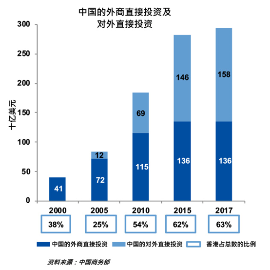 香港免费六会彩开奖结果,数据驱动策略设计_LT30.76