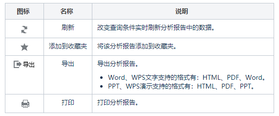 香港澳门六开彩开奖网站,精细化分析说明_安卓53.311