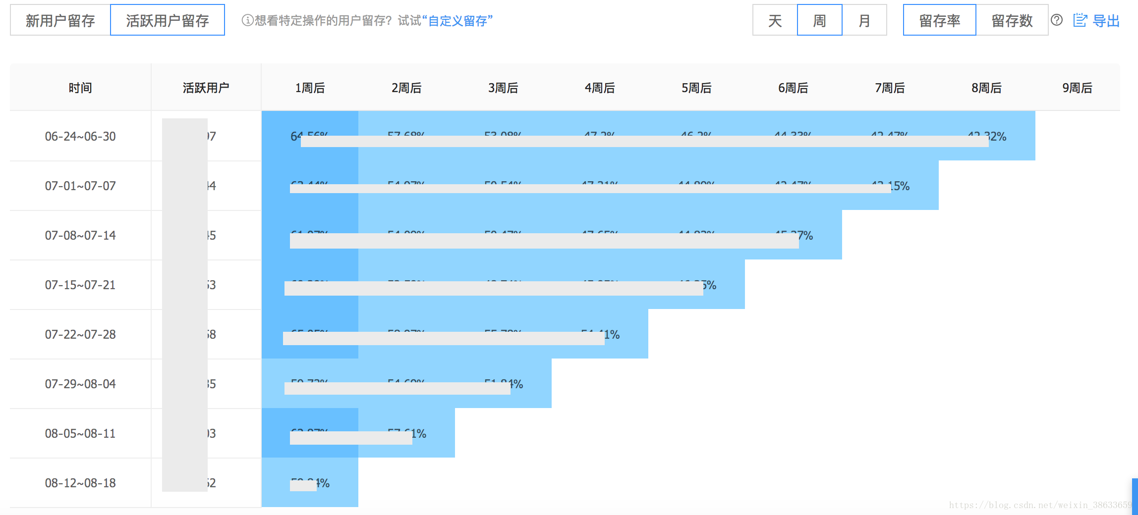 2024年澳门天天开奖号码,数据驱动分析解析_理财版59.902