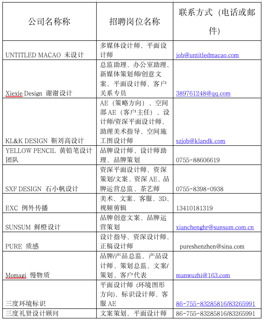 马会传真论坛2024澳门,快速设计响应计划_HDR版88.254