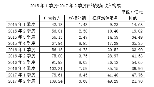 管家婆一肖资料大全,决策信息解析说明_开发版92.867