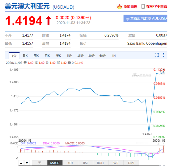 新澳历史开奖最新结果走势图,前沿评估解析_专属版83.979