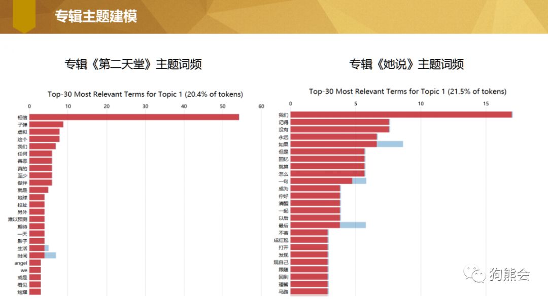 澳门三肖三码三期凤凰,长期性计划定义分析_zShop50.96